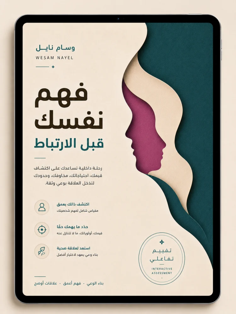 افهم نفسك